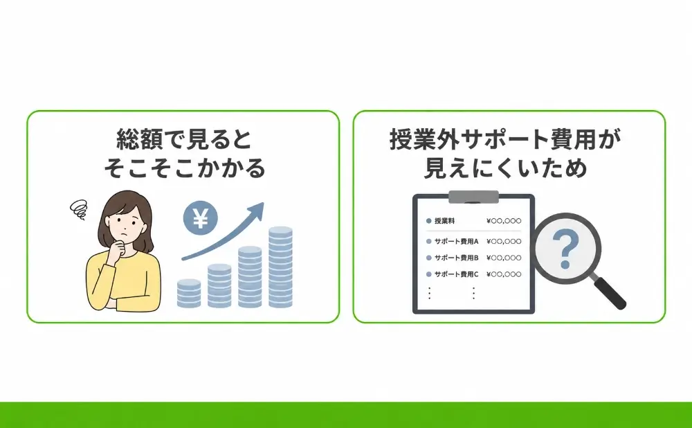 SKY家庭教師 高い②