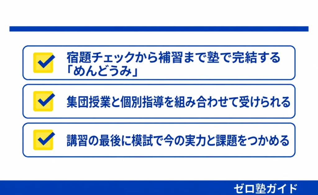 創研学院 春期講習①
