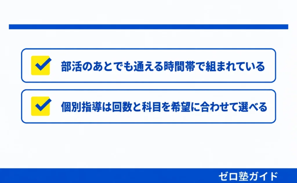 創研学院 春期講習③