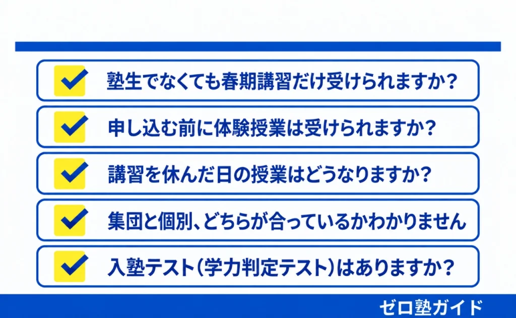 創研学院 冬期講習④