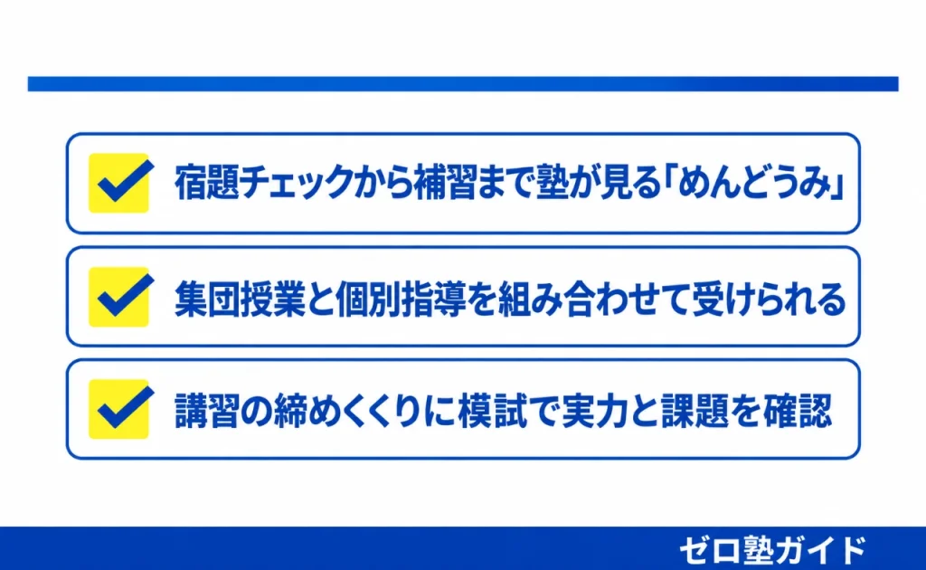 創研学院 冬期講習①