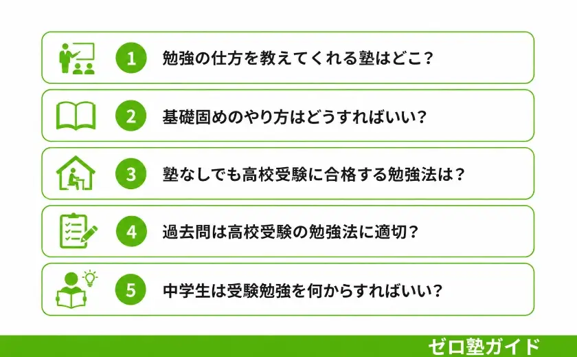 高校受験 勉強法⑦