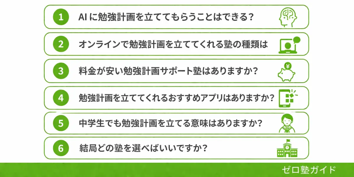 勉強計画を立ててくれる塾④