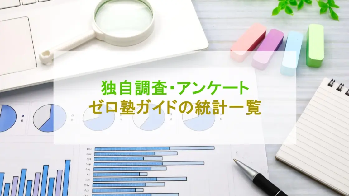 教育に関するアンケート・実態調査まとめ