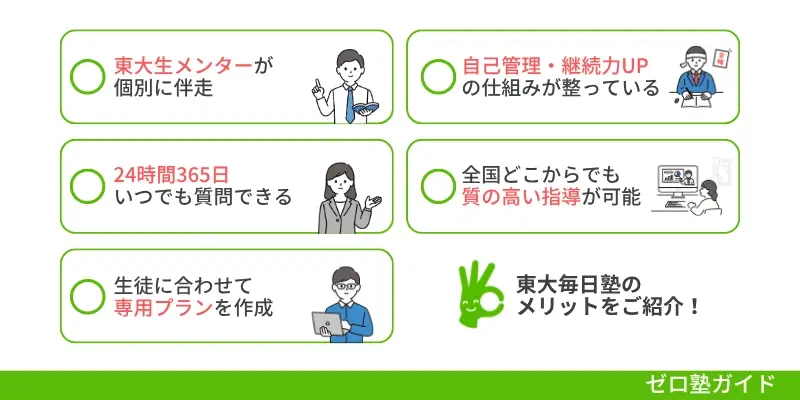 東大毎日塾 デメリット③