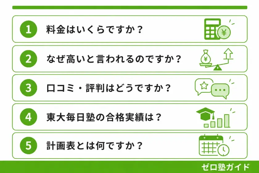 東大毎日塾 料金 FAQ