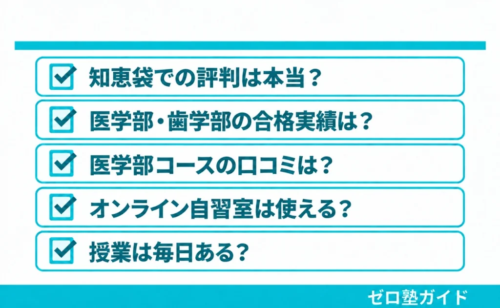 東大毎日塾 医学部 歯学部④