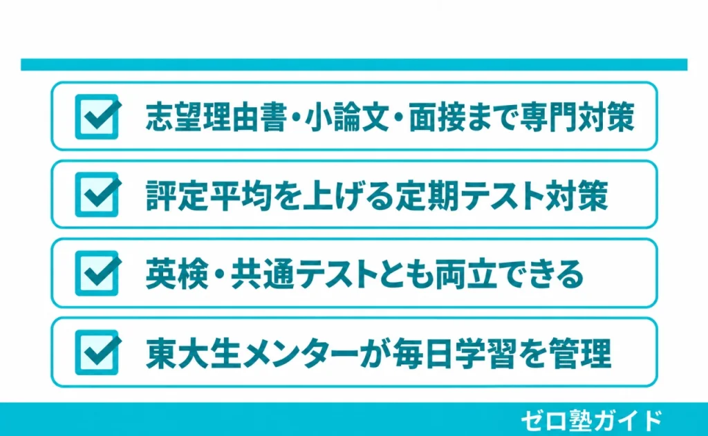東大毎日塾 総合型選抜①