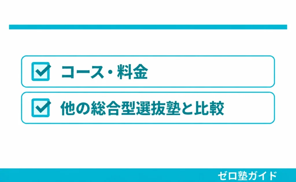 東大毎日塾 総合型選抜②