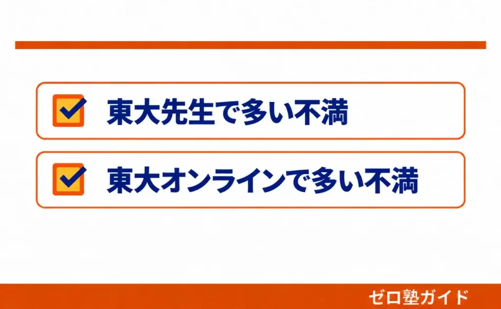 東大オンライン 東大先生 比較⑤
