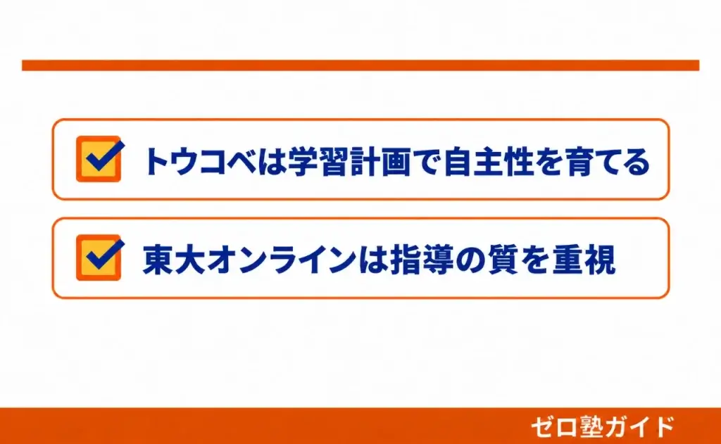 東大オンライン トウコベ 比較②