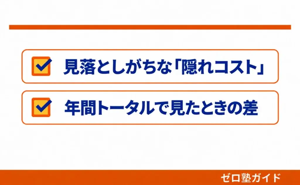 東大オンライン トウコベ 比較③