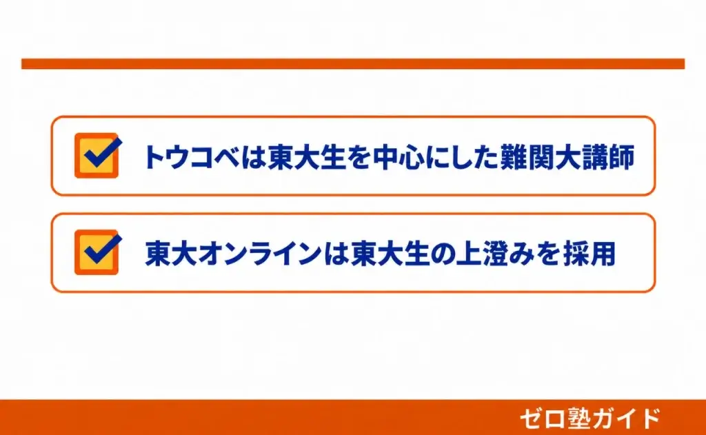 東大オンライン トウコベ 比較④