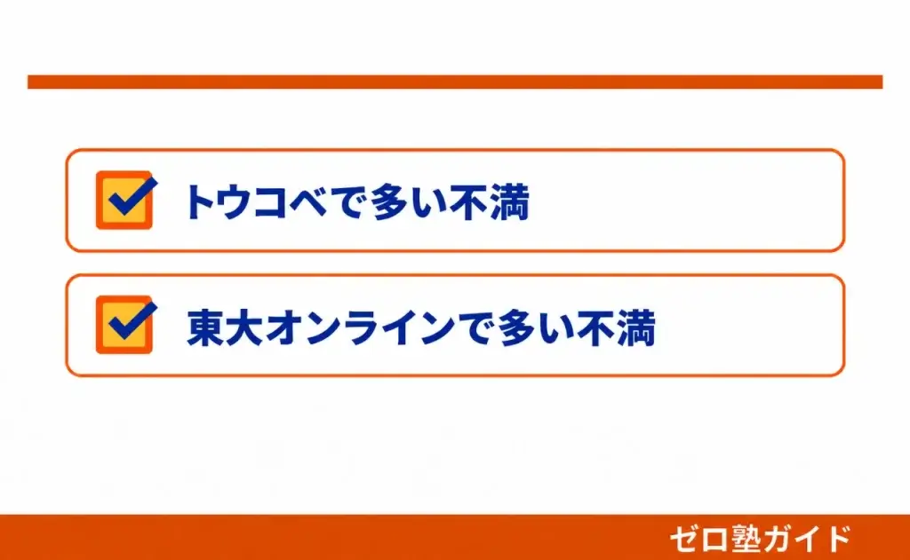 東大オンライン トウコベ 比較⑤