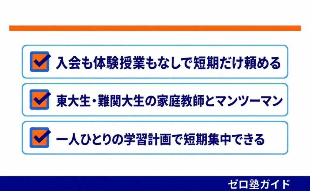 東大家庭教師友の会 春期講習①