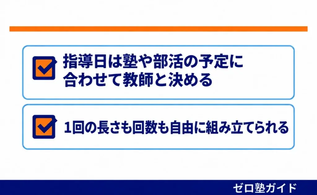 東大家庭教師友の会 冬期講習③