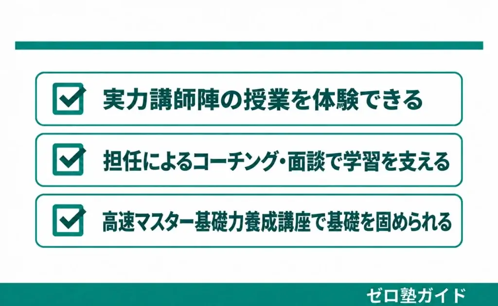 東進 春期講習①