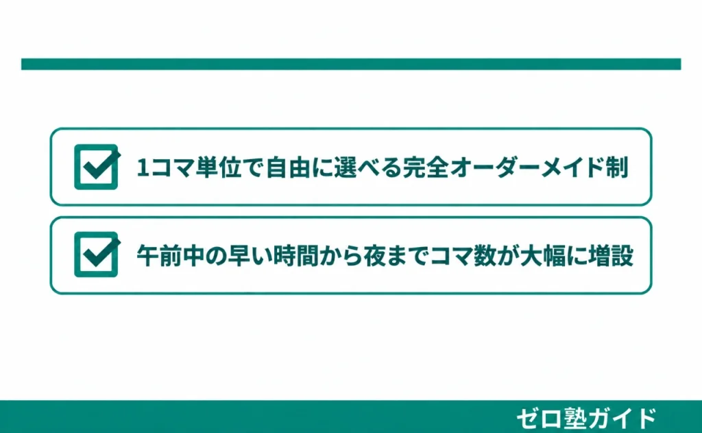 東進 冬期講習③