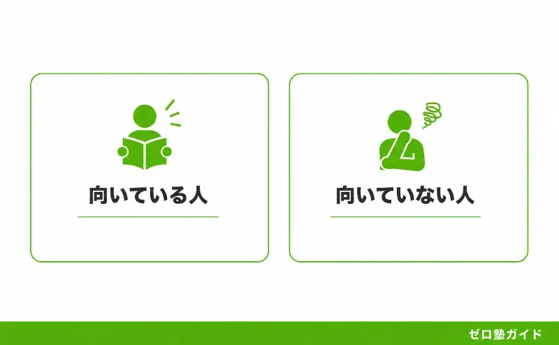 東大毎日塾 怪しい③