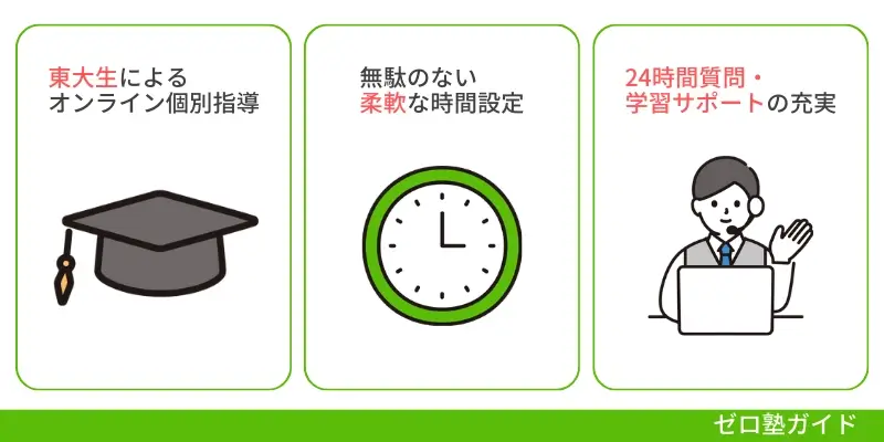 トウコベ キャンペーン③