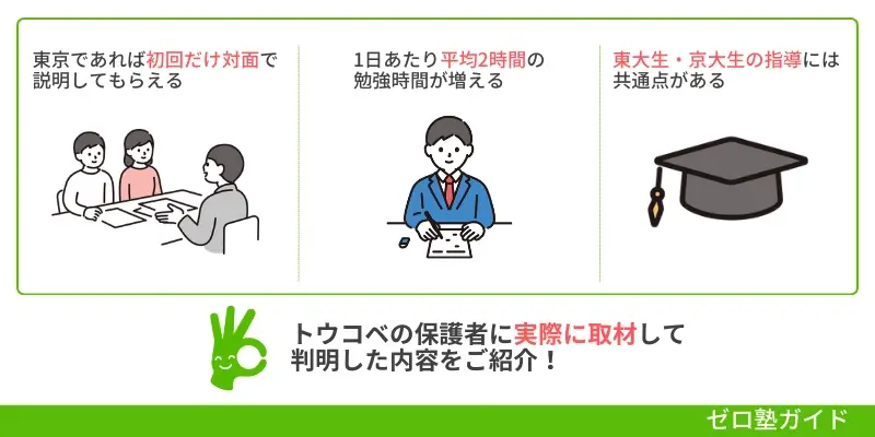 トウコベ キャンペーン④