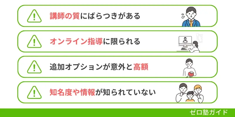 トウコベ デメリット①