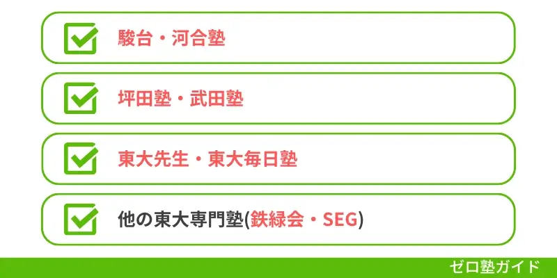 トウコベ 高い②