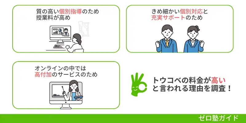 トウコベ 高い③