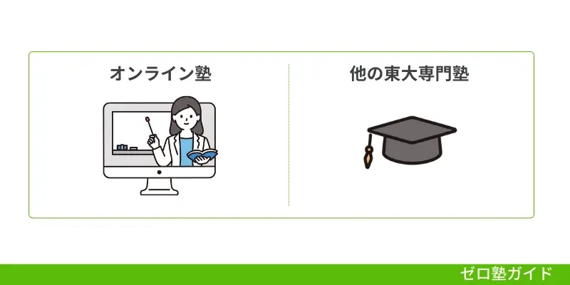 トウコベ 料金②