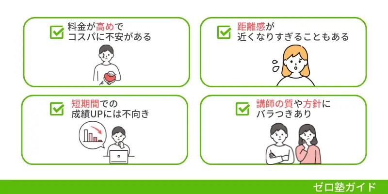 個別教室のトライ デメリット①