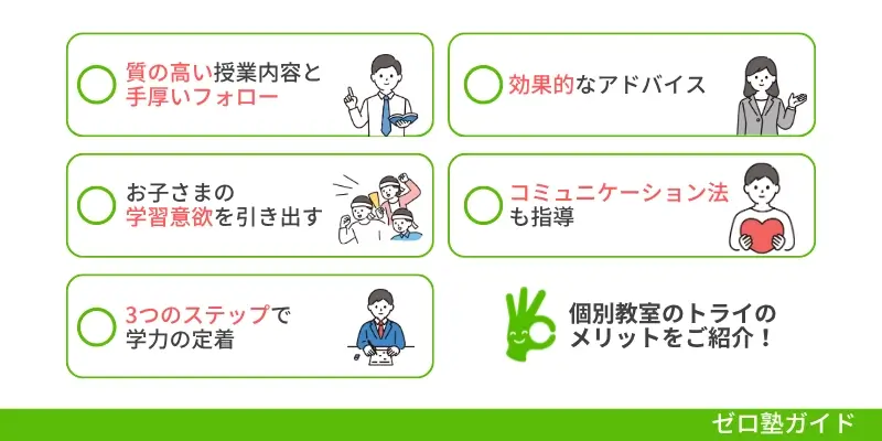 個別教室のトライ デメリット③