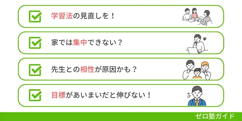 個別教室のトライ デメリット④