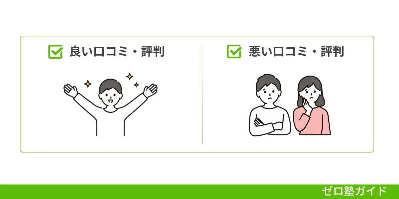 個別教室のトライ 口コミ 評判①