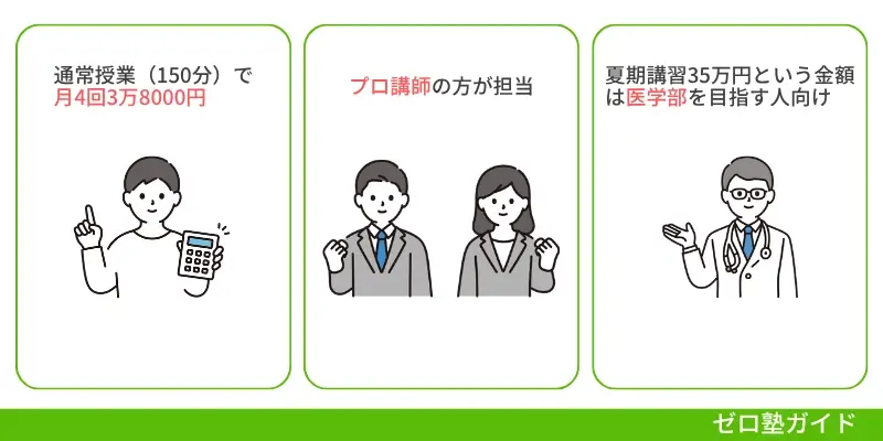 個別教室のトライ 口コミ 評判④