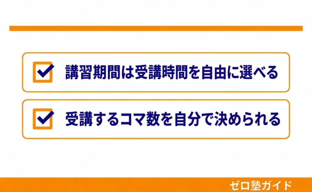 坪田塾 春期講習③