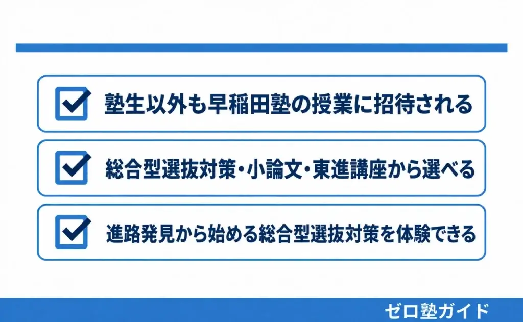 早稲田塾 冬期講習①