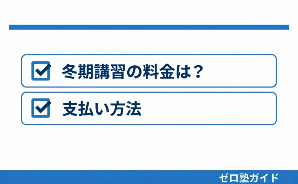 早稲田塾 冬期講習②