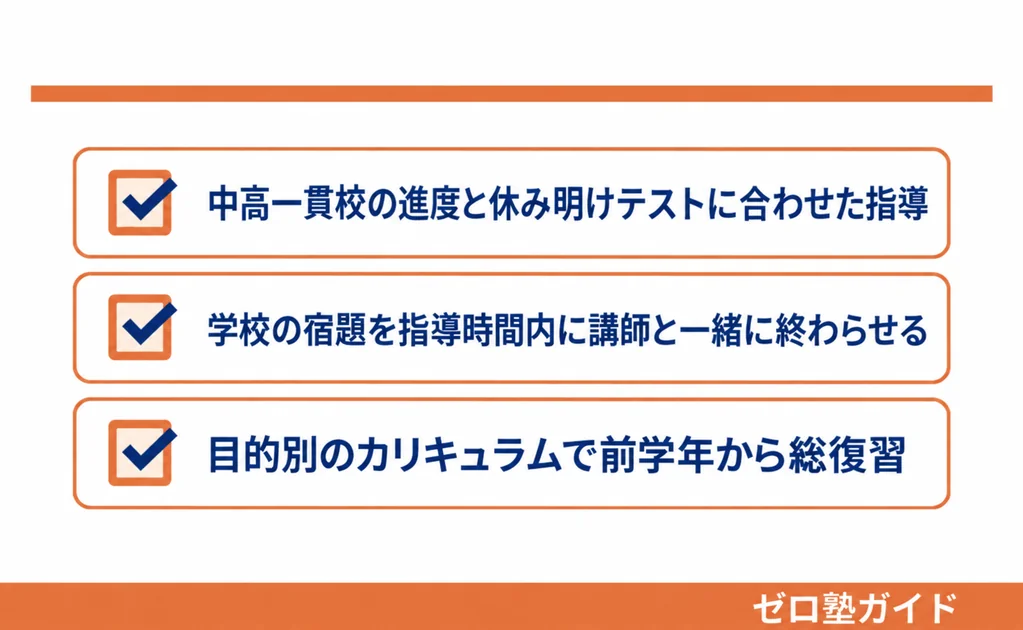 WAYS 春期講習①