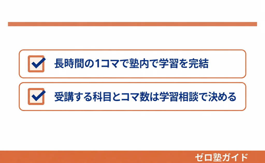 WAYS 春期講習③