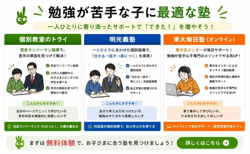 偏差値とは 中学生⑤