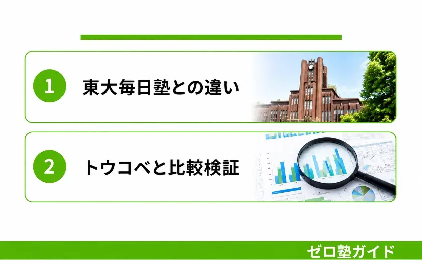 ウィズスタディ 高い②