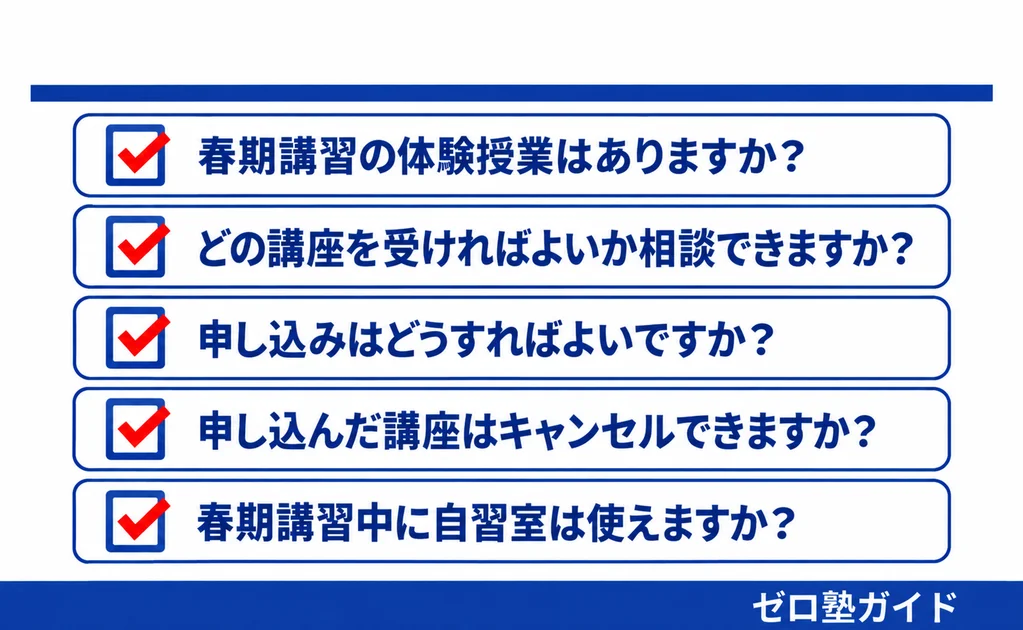 Z会の教室 春期講習④