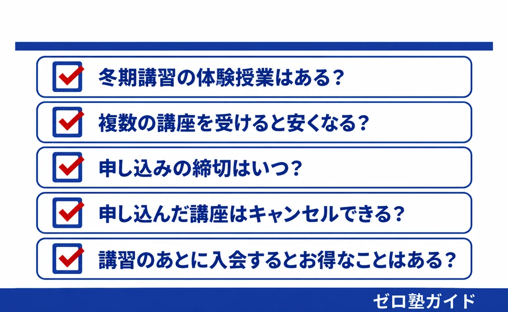 Z会の教室 冬期講習④